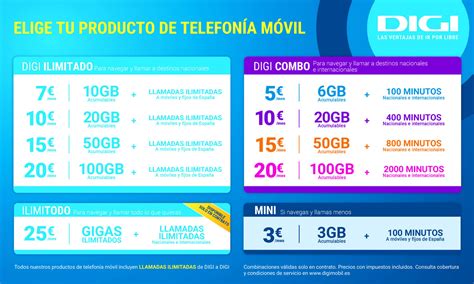 Digi Móvil Punto: teléfono y horarios